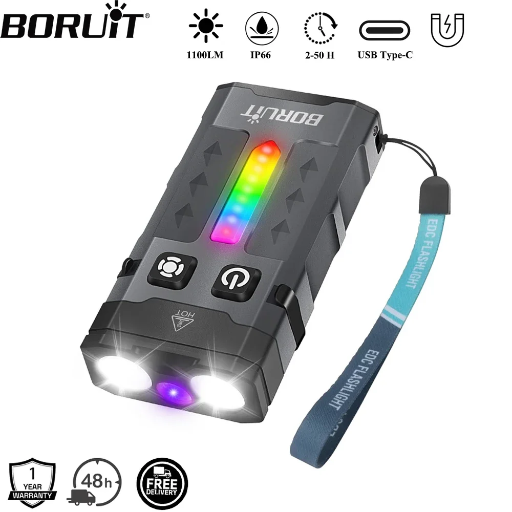 Outdoor Camping Glamping - BORUiT EV20 1100LM EDC УФ-брелок Светодиодный