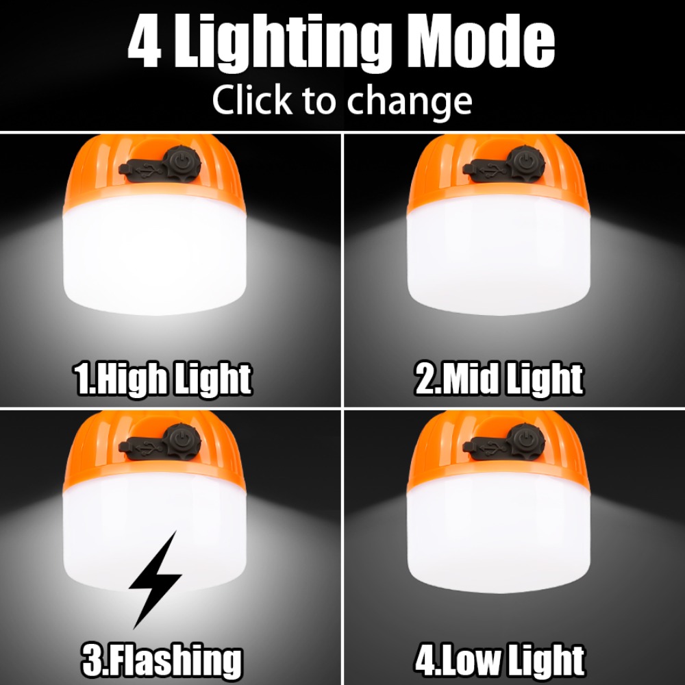 Портативная мини-лампа для кем – обзор и цена Outdoor Camping Light Portable