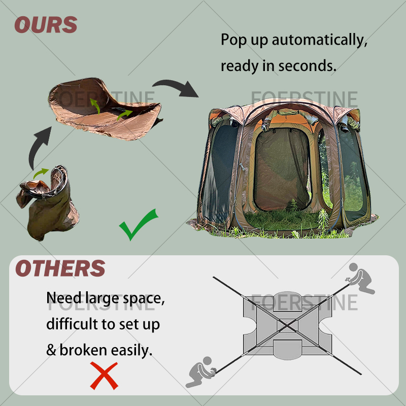 Палатка для кемпинга на 6 чело – обзор и цена Outdoor Camping Canopy