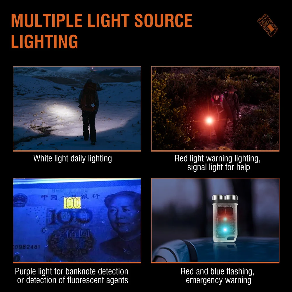 BORUiT V3 LED-фонарик-брелок,  – обзор и цена Outdoor Camping Glamping