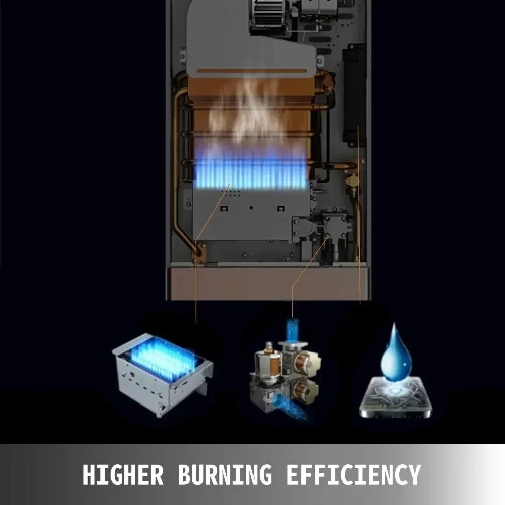 SIHAO 12L 16L 18L GPM LPG Газ  – обзор и цена Outdoor Camping Heater