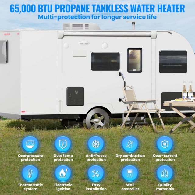 Портативный газовый водонагрев – обзор и цена Outdoor Camping Heater