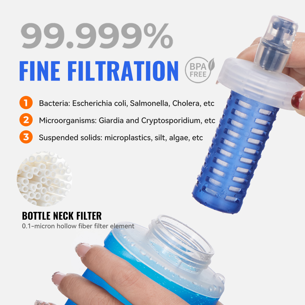 Бутылка для воды WRELS с фильт – обзор и цена Collapsible Water Bottle